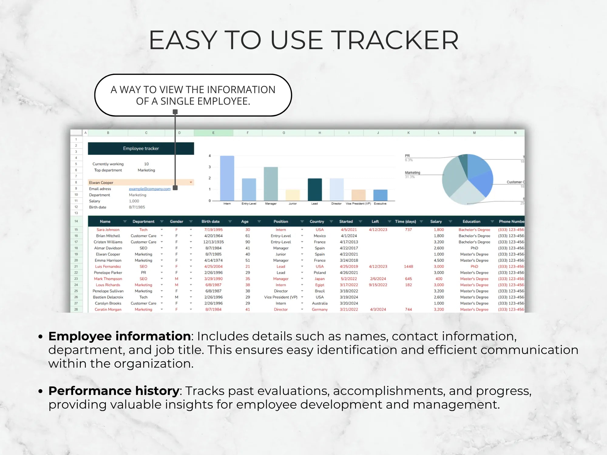 Employee information tracker with charts and text on a light background
