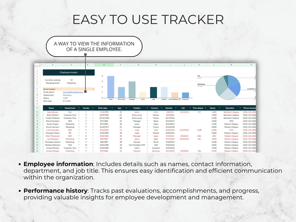 Employee information tracker with charts and text on a light background