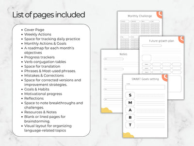 List of pages included in a planner with various sections on a marble background