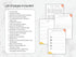 List of pages included in a planner with various sections on a marble background