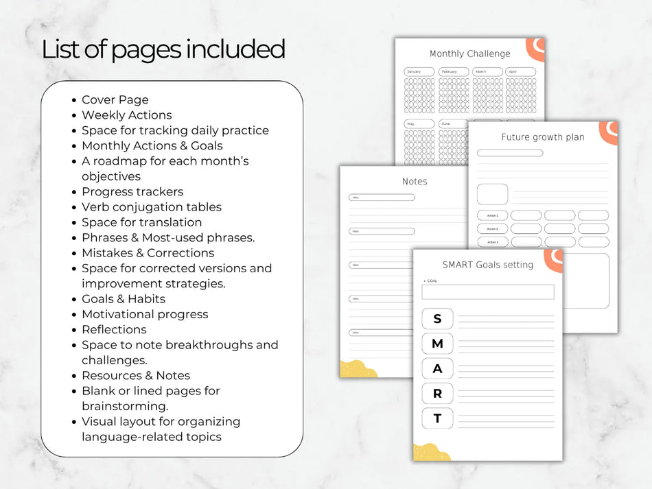 List of pages included in a planner with various sections on a marble background