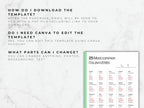 Sheet of paper with Italian verb chart on a marble background