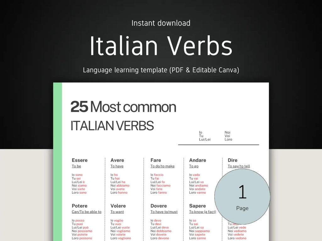 Italian verbs learning template with a dark background