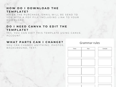 FAQ text explaining Canva template download steps and editing options alongside a blank grammar rules matrix sheet.