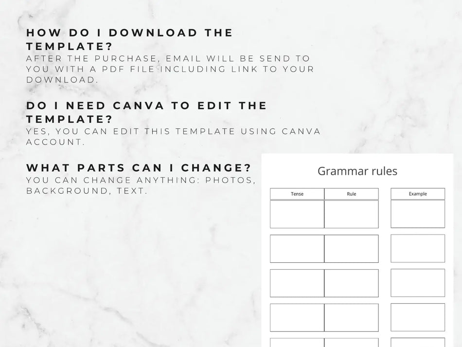FAQ text explaining Canva template download steps and editing options alongside a blank grammar rules matrix sheet.