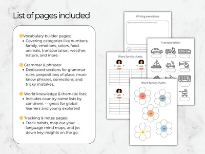 Bulleted list of included language builder templates grammar sheets thematic lists and routine tracking logs