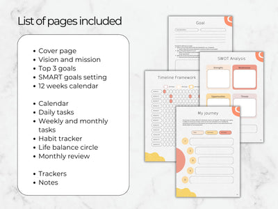 A detailed list of pages such as Vision and mission, SWOT Analysis, and Timeline Framework displayed on a marble background