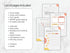 A detailed list of pages such as Vision and mission, SWOT Analysis, and Timeline Framework displayed on a marble background