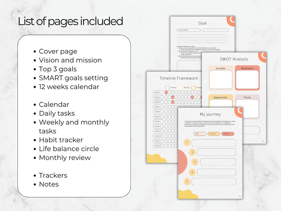 A detailed list of pages such as Vision and mission, SWOT Analysis, and Timeline Framework displayed on a marble background