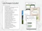 A detailed list of topics covered in the template, such as SWOT Analysis, Pricing Strategy, and Customer Acquisition, next to document previews
