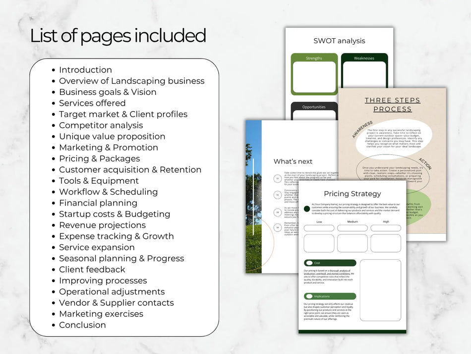 A detailed list of topics covered in the template, such as SWOT Analysis, Pricing Strategy, and Customer Acquisition, next to document previews