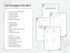 List of pages included in a planning document with goal setting and tracking forms on a marble background.