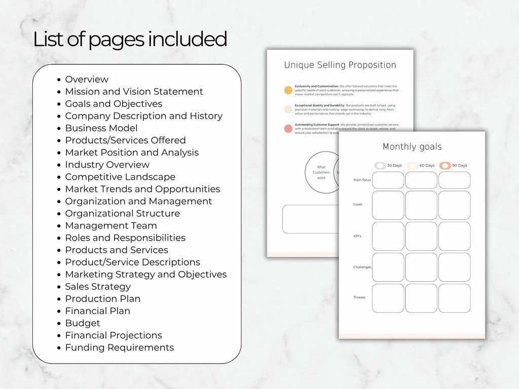 List of pages included in a business plan with examples on a white background