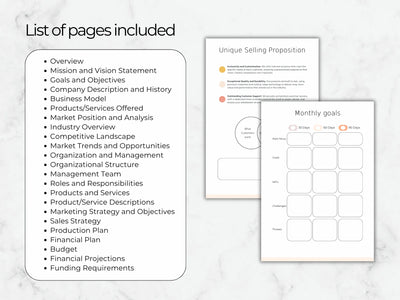 List of pages included in a business plan with examples on a white background