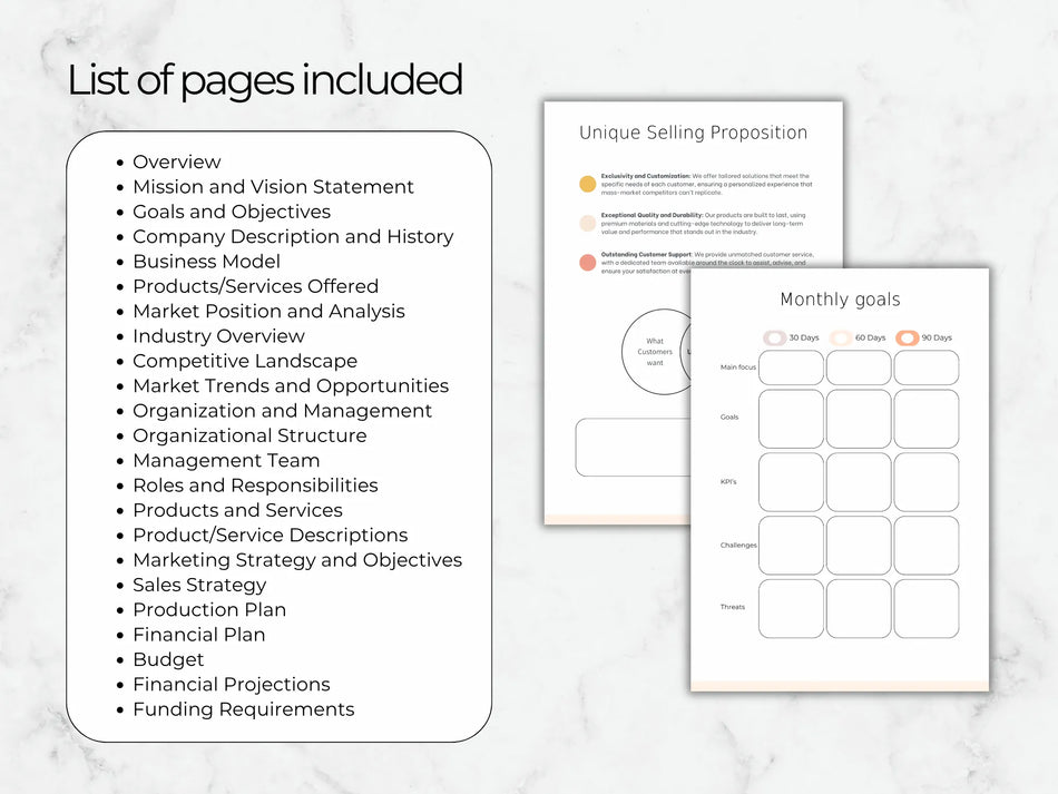 List of pages included in a business plan with examples on a white background