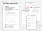 List of pages included in a business plan template on a marble surface.