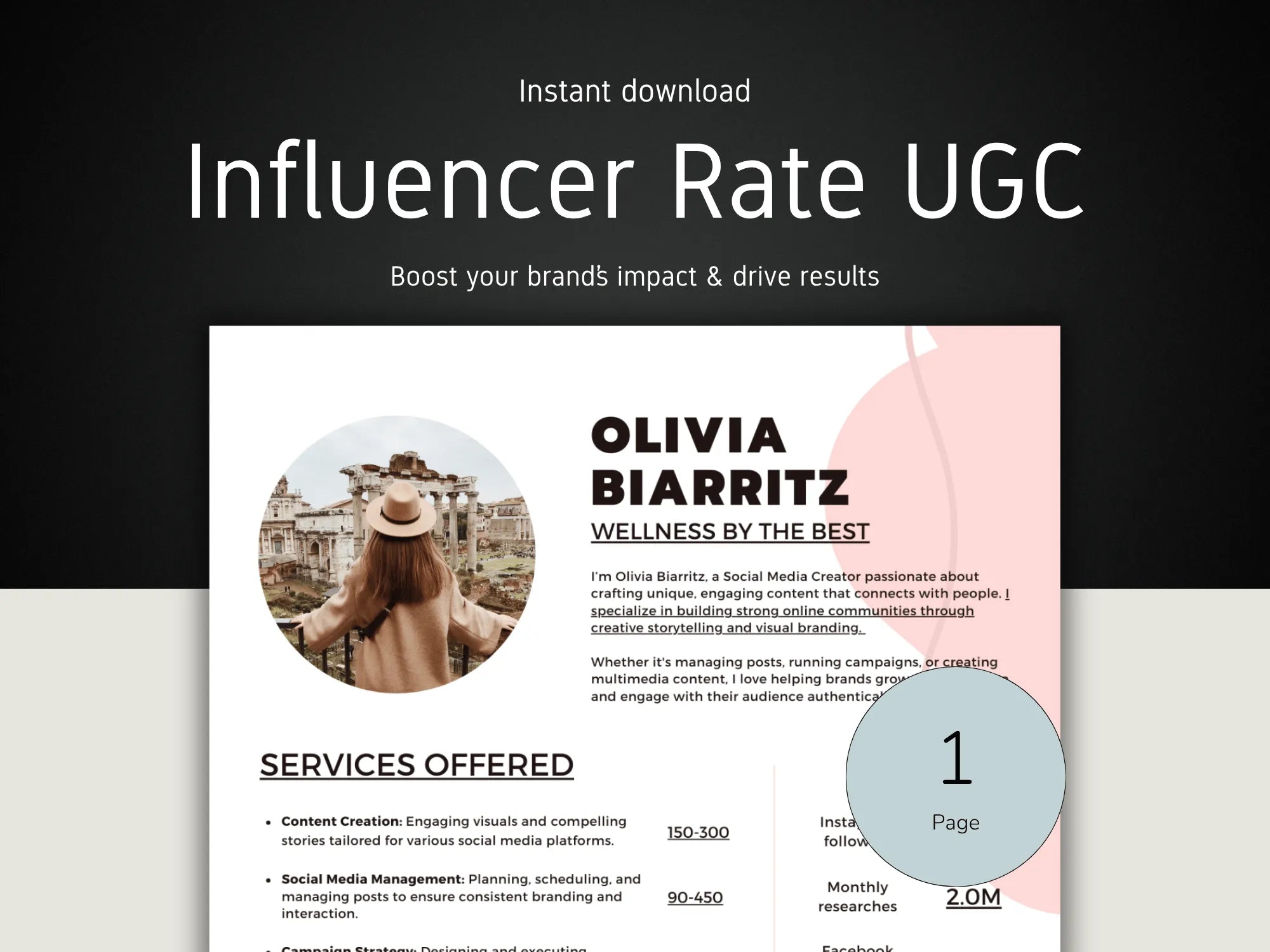 Promotional graphic for 'Influencer Rate UGC' with a profile of Olivia Biarritz on a dark background.
