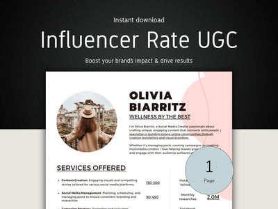 Promotional graphic for 'Influencer Rate UGC' with a profile of Olivia Biarritz on a dark background.