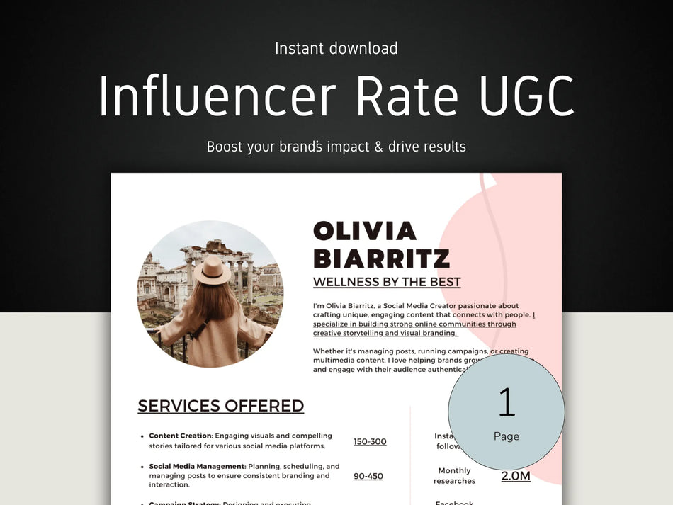 Promotional graphic for 'Influencer Rate UGC' with a profile of Olivia Biarritz on a dark background.