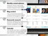 Laptop screen displaying a content planner with text on organizing and scheduling content.