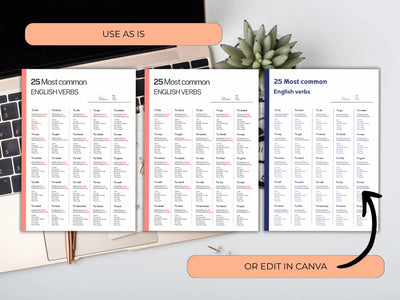 Open book showing pages with English verb lists on a desk with a laptop and plant.