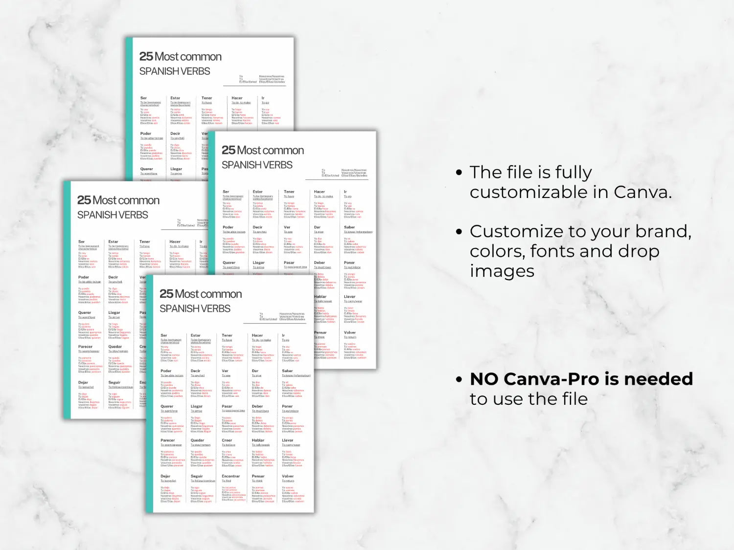 Sheet of '25 Most common Spanish Verbs' on a marble background with text about customization options.