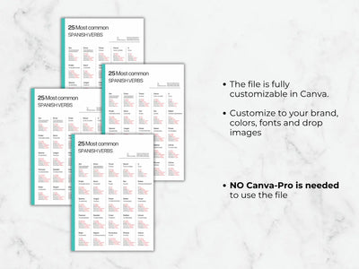 Sheet of '25 Most common Spanish Verbs' on a marble background with text about customization options.