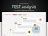 A promotional graphic for a printable and Canva template titled 'PEST Analysis,' showing a sample analysis layout with labeled sections for political, economic, and social factors, plus a circular badge reading '16 Pages.' The top banner says 'Instant download' and the layout is presented on a dark background.