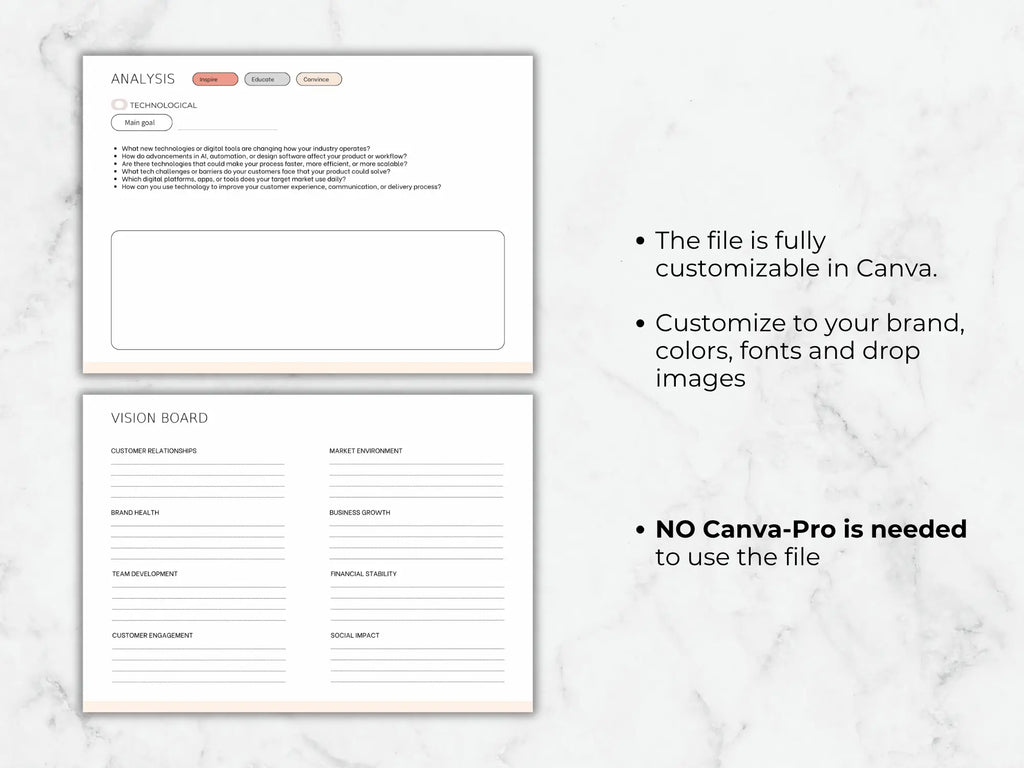Two editable presentation slide templates for a vision board and analysis section, displayed on a white marble background with text stating they are fully customizable in Canva.