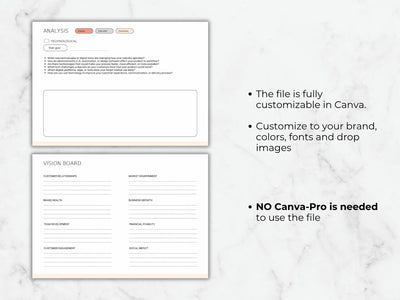 Two editable presentation slide templates for a vision board and analysis section, displayed on a white marble background with text stating they are fully customizable in Canva.