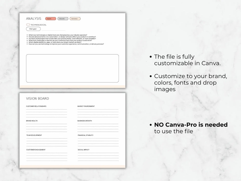 Two editable presentation slide templates for a vision board and analysis section, displayed on a white marble background with text stating they are fully customizable in Canva.