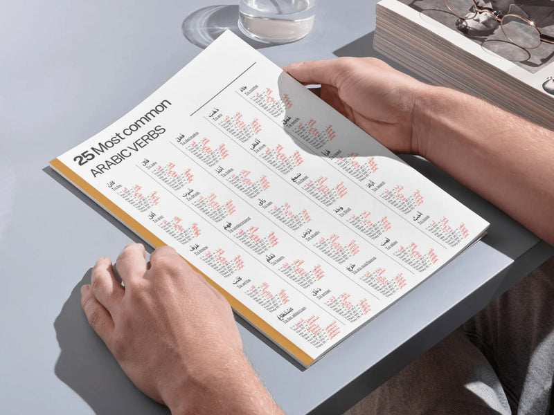 Arabic Verb Conjugation Chart | Canva & PDF
