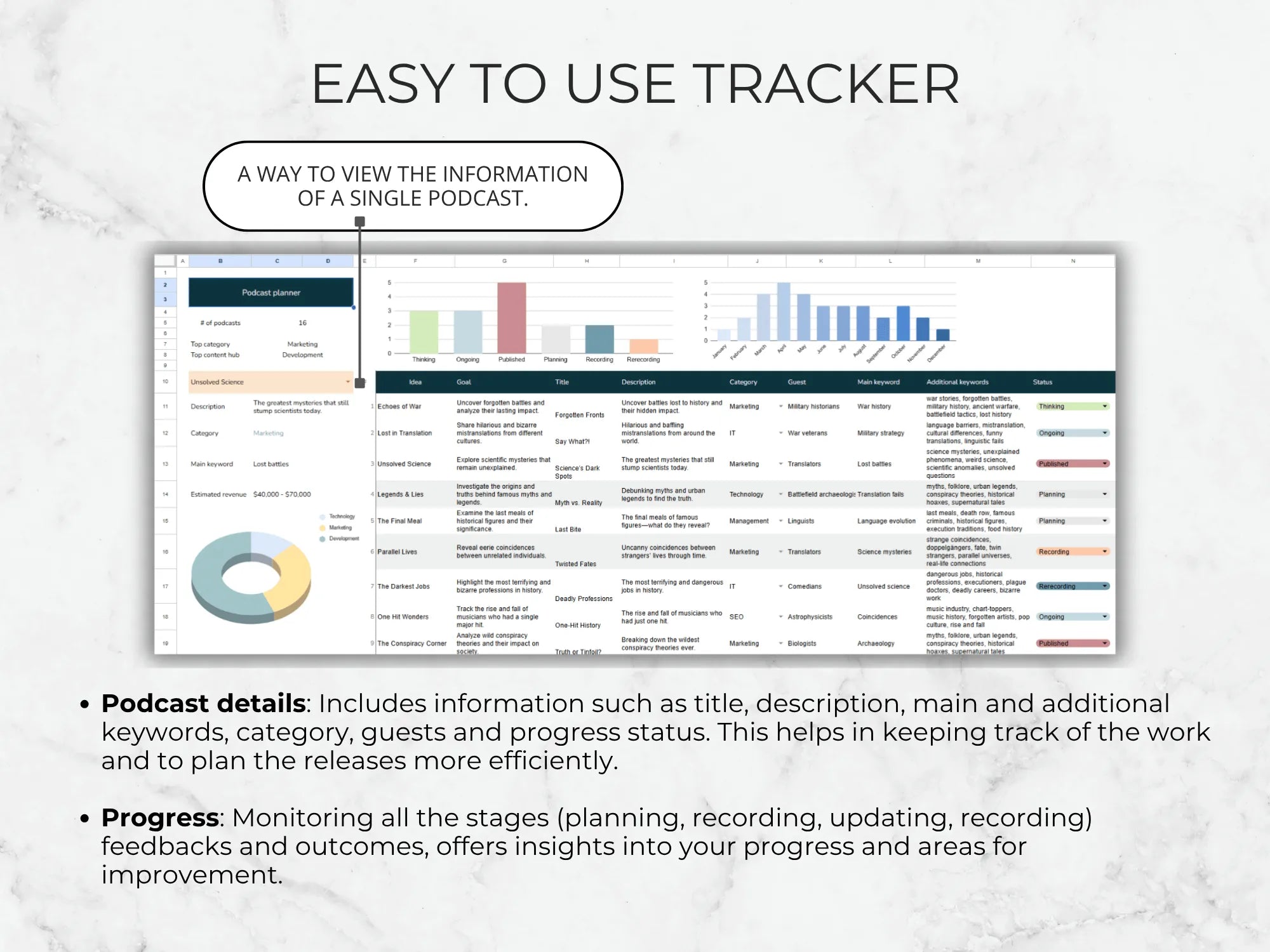 Software interface for tracking podcast information with charts and text on a light background