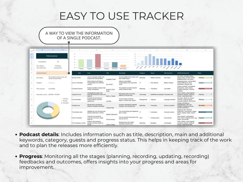 Software interface for tracking podcast information with charts and text on a light background