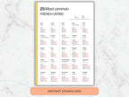 Sheet of paper with a list of 25 most common French verbs on a marble background