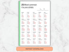 Sheet of paper with Italian verb conjugations on a marble background