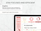 Screen of a digital planner app with graphs and statistics on a white marble background