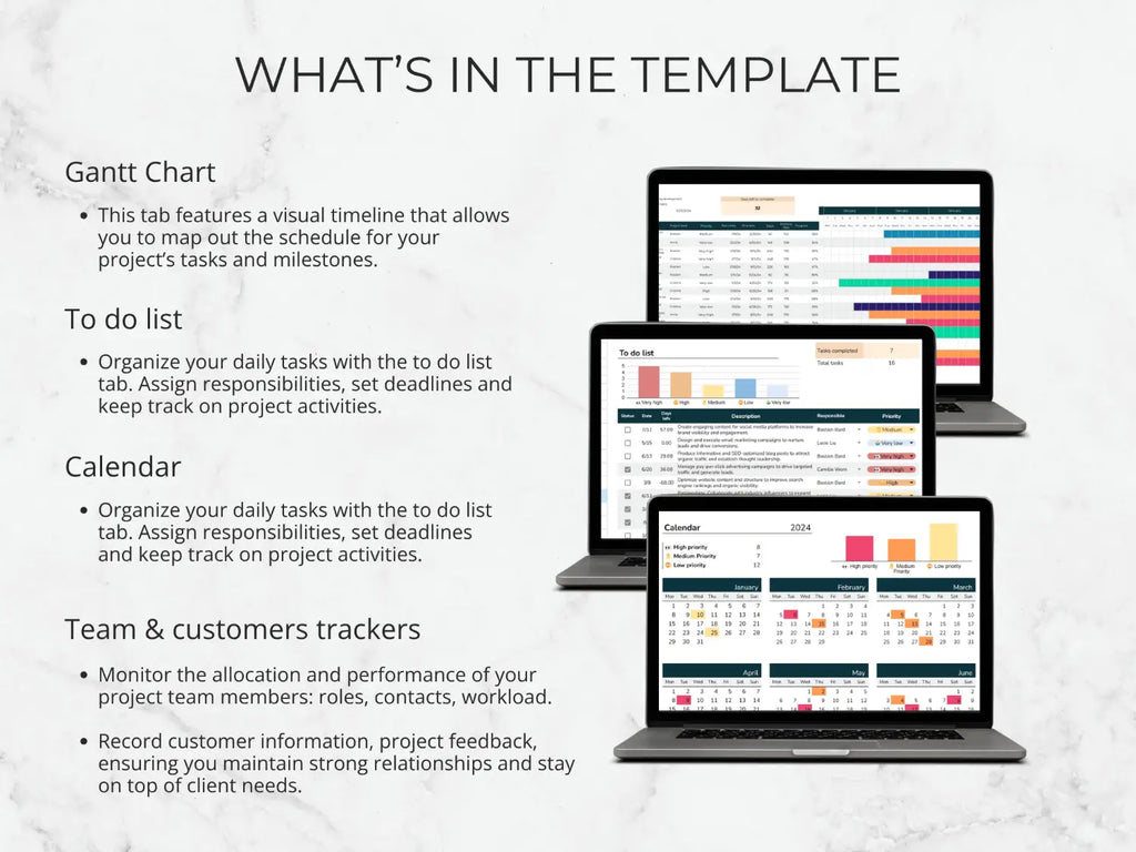 Gantt chart, to-do list, calendar, and team/customer trackers on a white background with text explaining each feature.