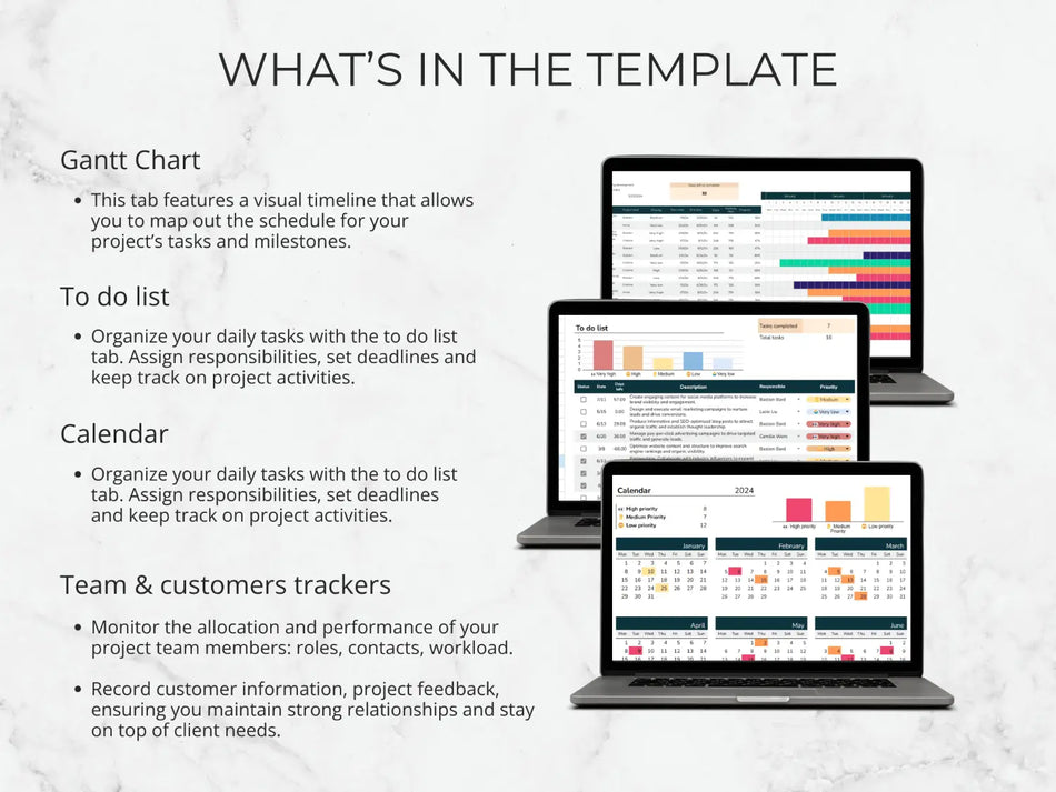 Gantt chart, to-do list, calendar, and team/customer trackers on a white background with text explaining each feature.