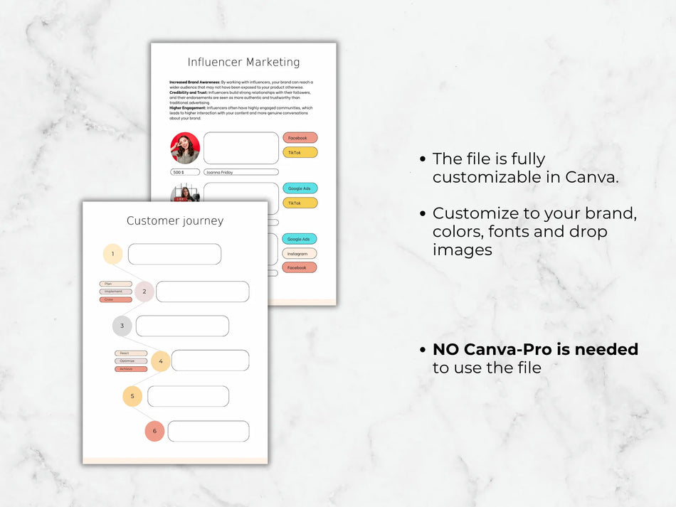 Two customizable templates for 'Influencer Marketing' and 'Customer Journey' on a marble background.