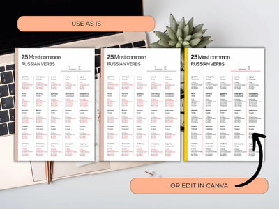 Open book with Russian verb lists on a desk with a keyboard and plant.