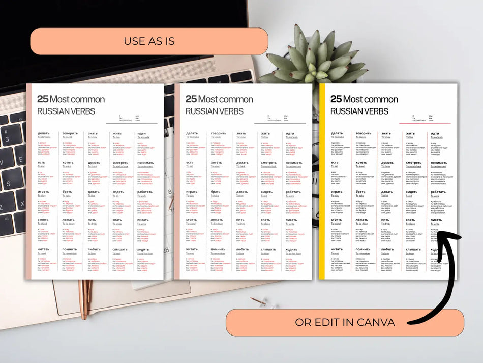 Open book with Russian verb lists on a desk with a keyboard and plant.