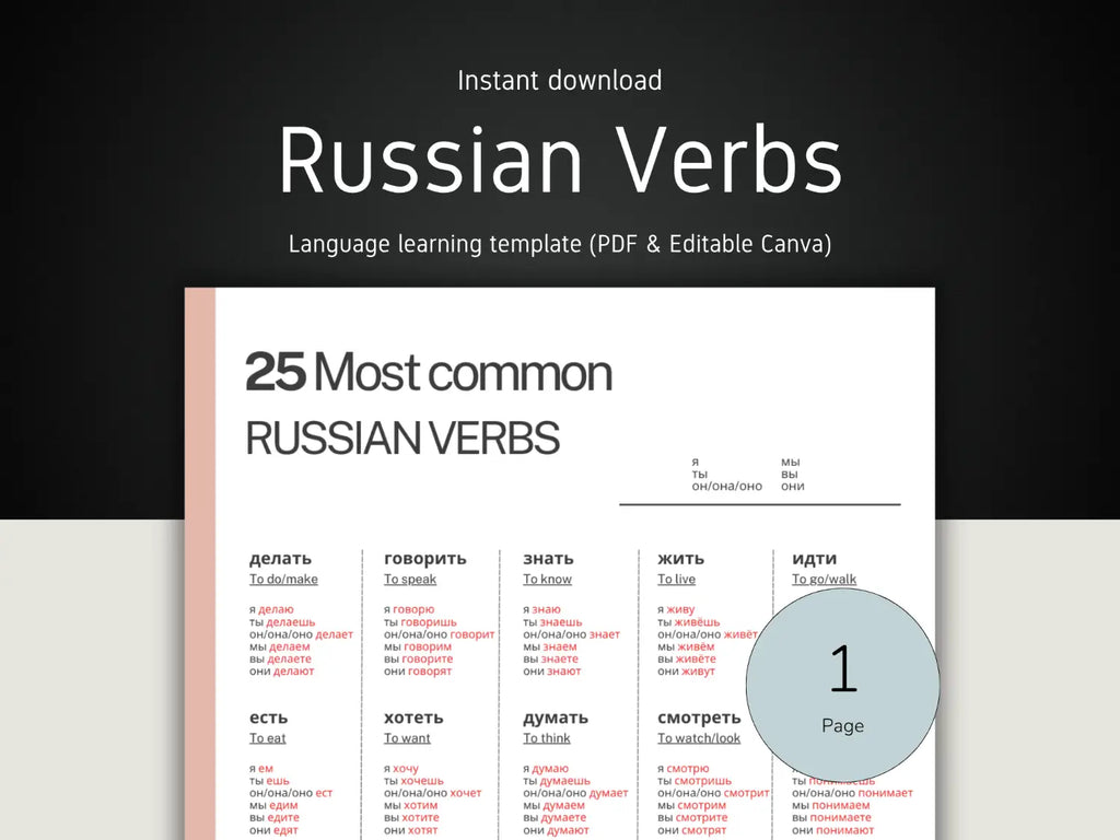 Russian verbs learning template with text and icons on a white background