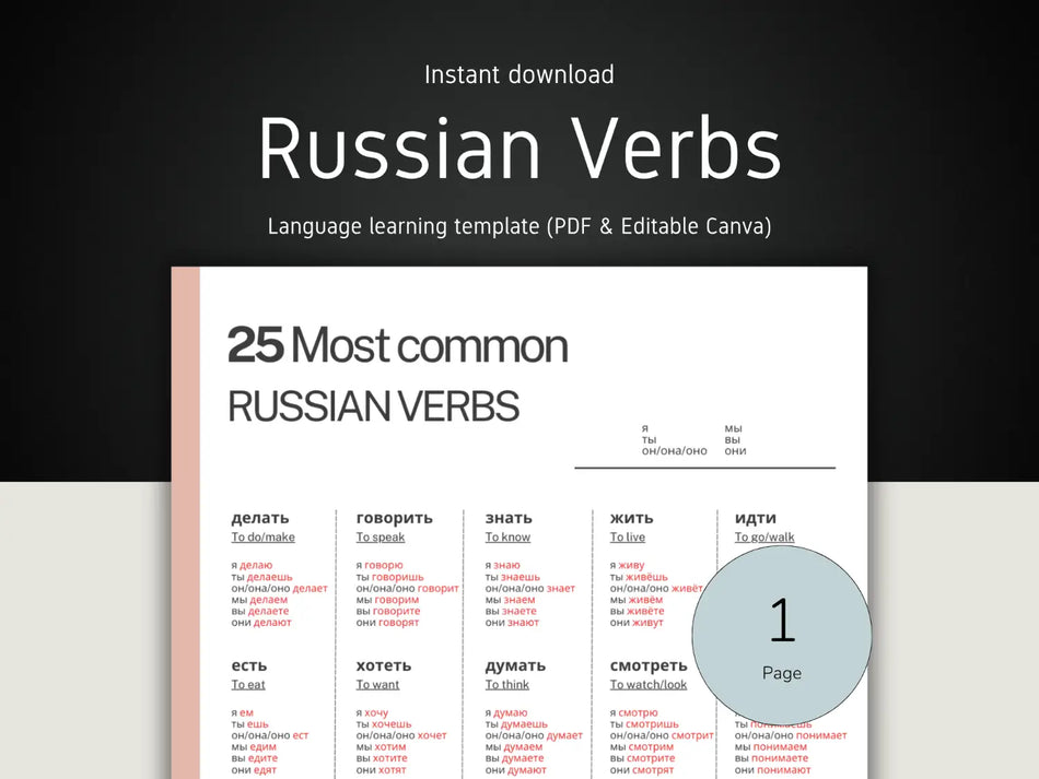 Russian verbs learning template with text and icons on a white background