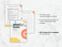 SMART Goals checklist and planner on a marble background with text about customization.