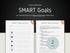 SMART Goals setting and checklist document on a black background