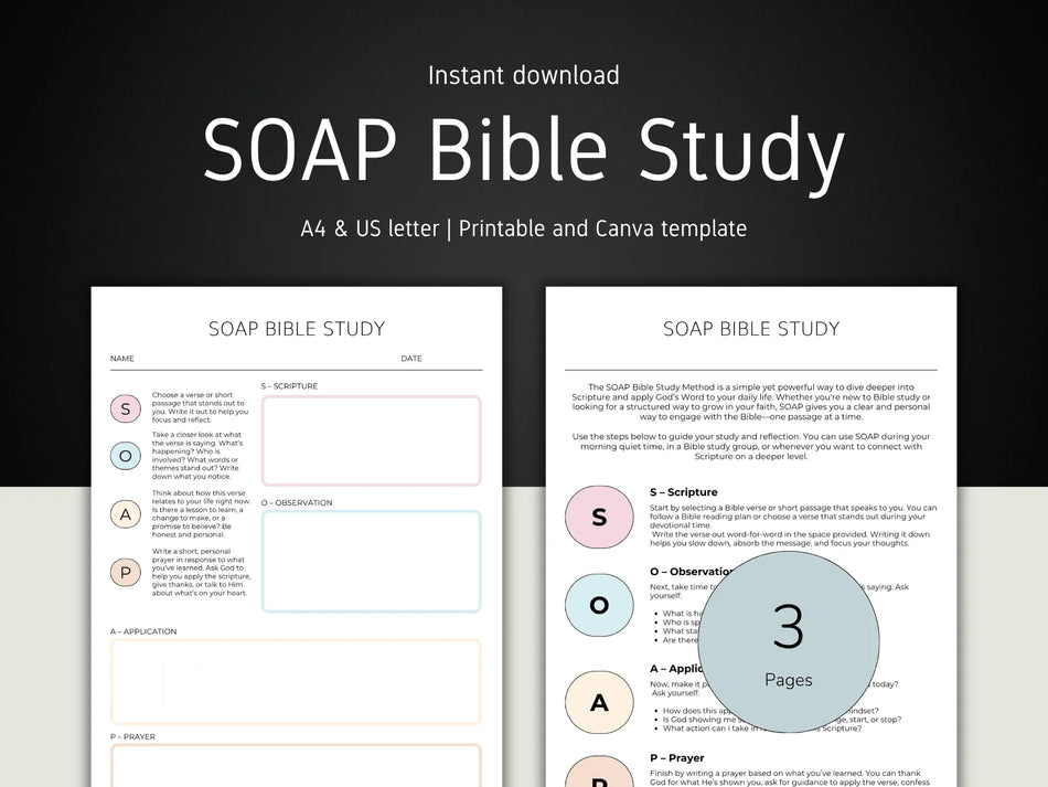 SOAP Bible Study template with two pages displayed on a black background