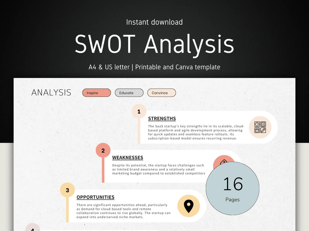 A digital template preview for a SWOT Analysis printable or Canva template, shown on a dark background with the text 'Instant download', 'SWOT Analysis', 'A4 & US letter | Printable and Canva template', and a sample analysis page featuring colored labels and sections for Strengths, Weaknesses, Opportunities, and Actions. A large badge reads '16 Pages'.