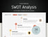 A digital template preview for a SWOT Analysis printable or Canva template, shown on a dark background with the text 'Instant download', 'SWOT Analysis', 'A4 & US letter | Printable and Canva template', and a sample analysis page featuring colored labels and sections for Strengths, Weaknesses, Opportunities, and Actions. A large badge reads '16 Pages'.