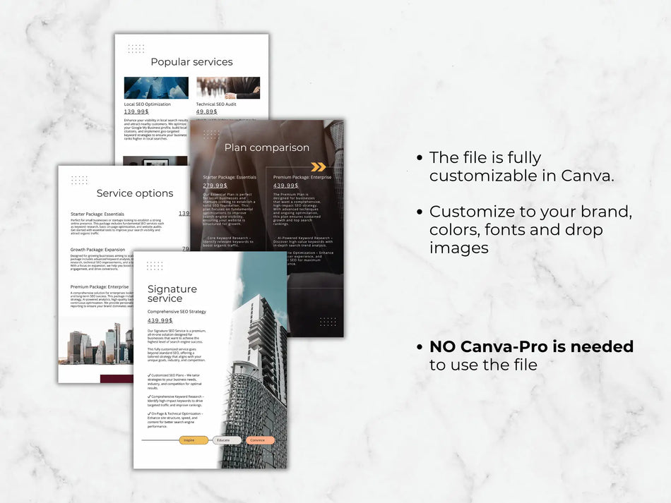 Multiple pages showing different service tiers, pricing, and a detailed breakdown of a signature SEO strategy.